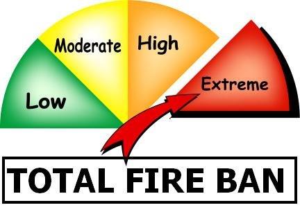 Extreme Fire Rating